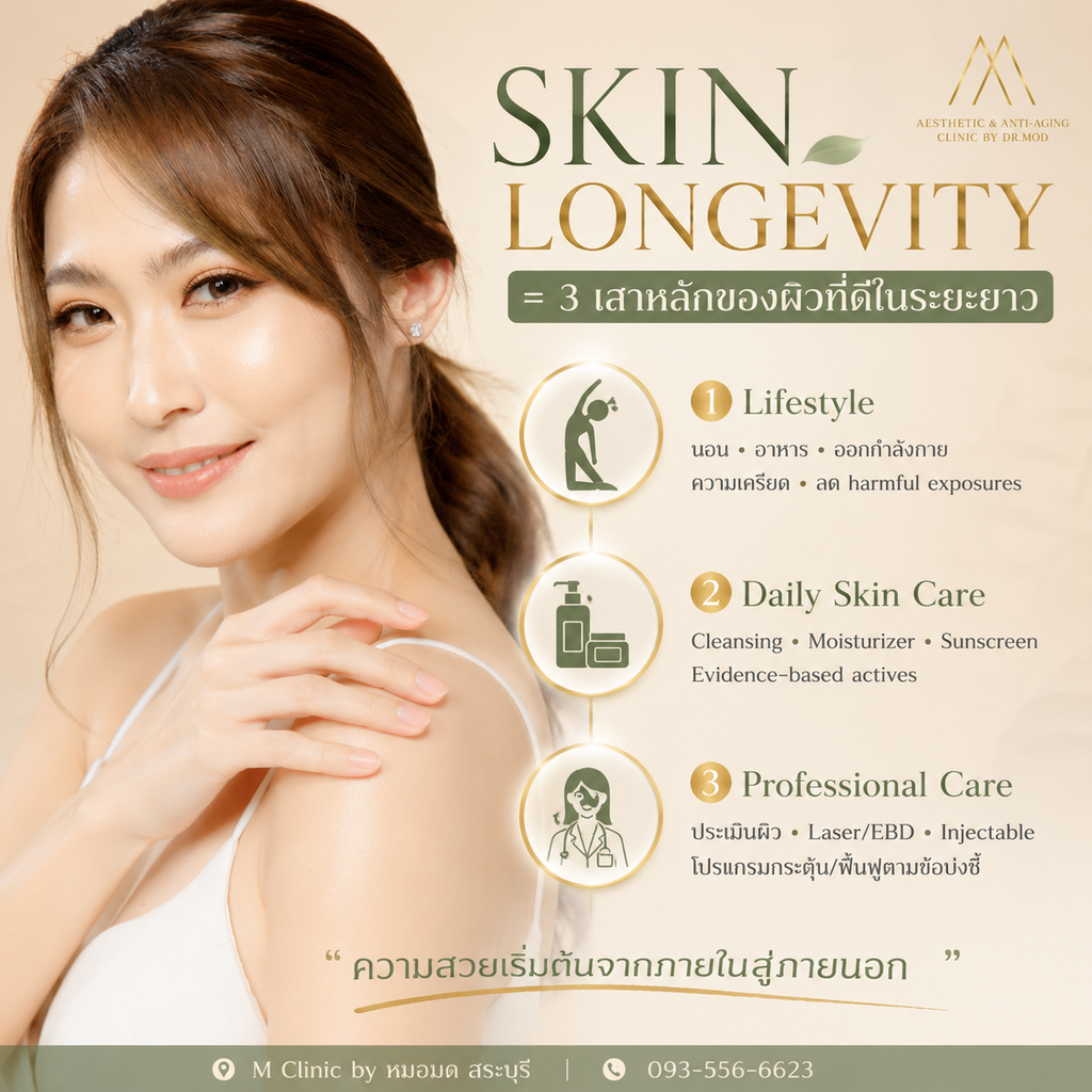 Skin Longevity สระบุรี M Clinic by หมอมด